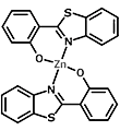 cynk – minerał w Arvion